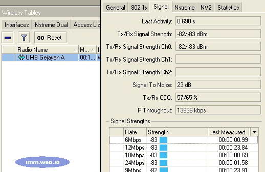 wifi-sinyal-802.11a