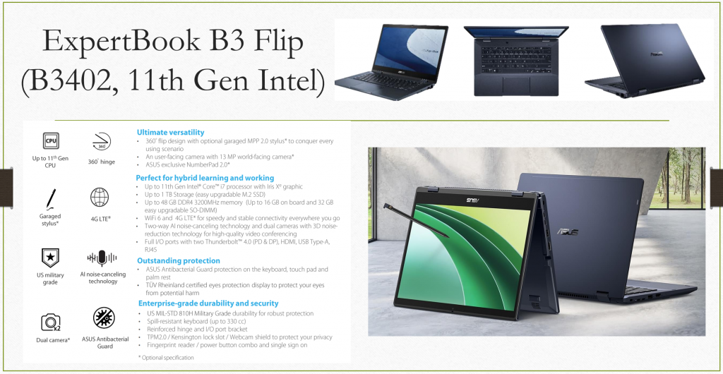 Laptop Bisnis Terbaik, Asus Seri ExpertBook B3 Flip