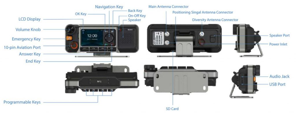 Introducing the Hytera MNC360 Revolutionizing In-Vehicle Communication