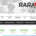 Kanal Youtube raraTV